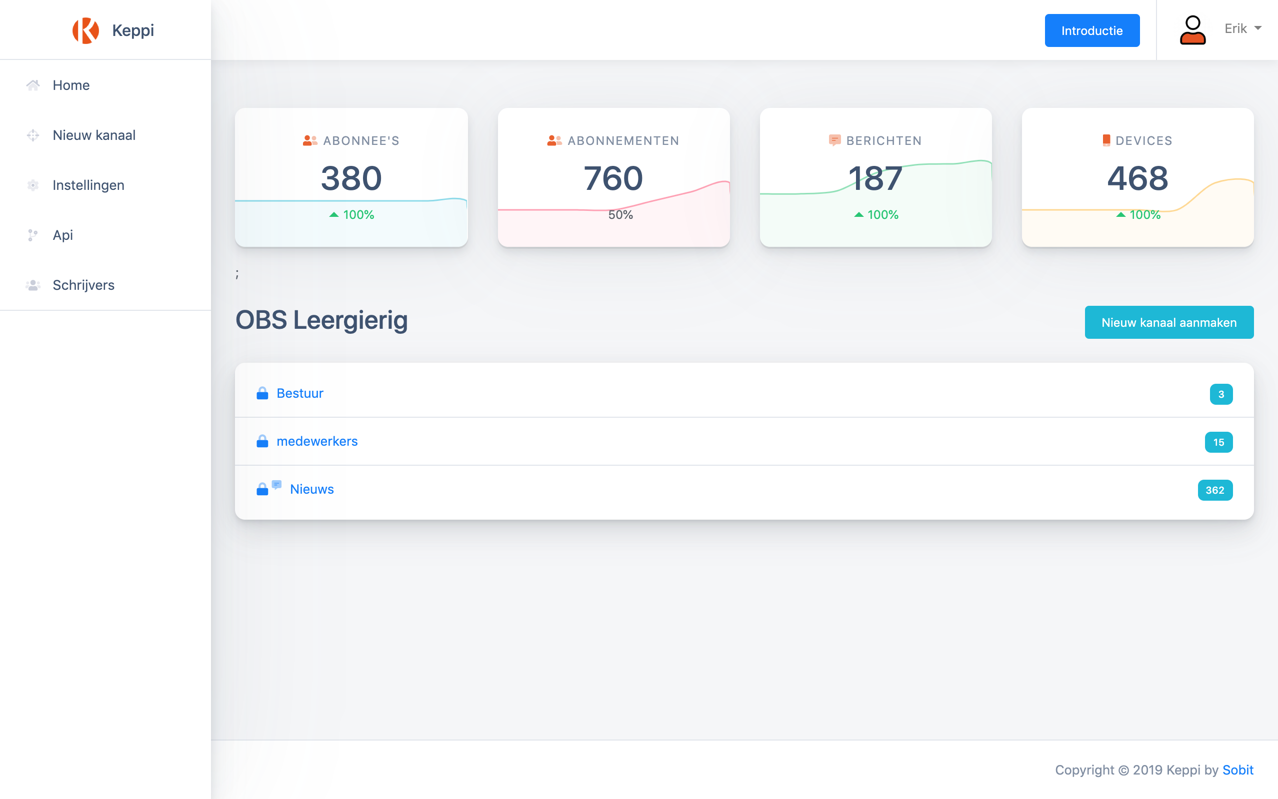 voorbeeld van dashboard